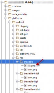 drawable directory